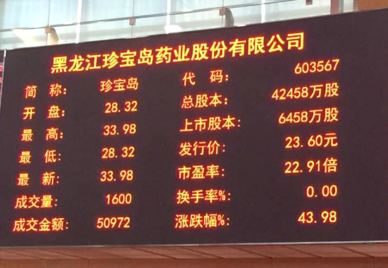 EMC易倍(中国)有限公司官网