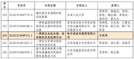 EMC易倍(中国)有限公司官网