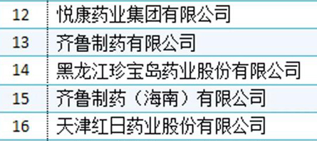 EMC易倍(中国)有限公司官网