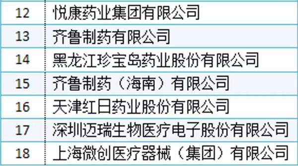 EMC易倍(中国)有限公司官网