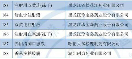 EMC易倍(中国)有限公司官网