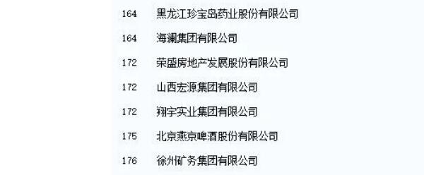 EMC易倍(中国)有限公司官网