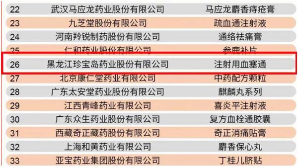 EMC易倍(中国)有限公司官网