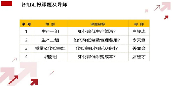EMC易倍(中国)有限公司官网