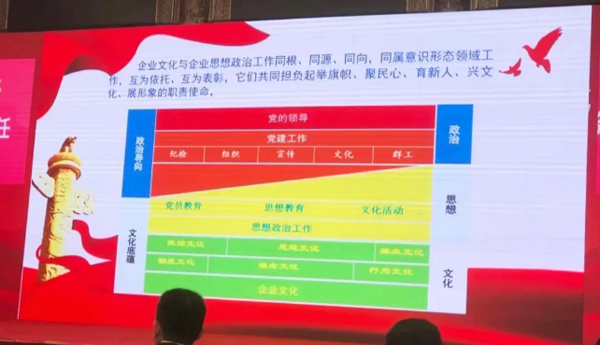 EMC易倍(中国)有限公司官网