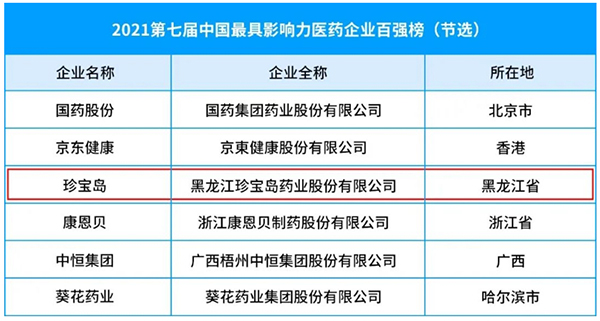 EMC易倍(中国)有限公司官网