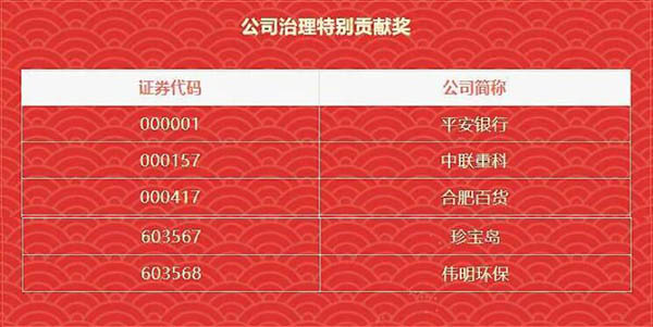 EMC易倍(中国)有限公司官网