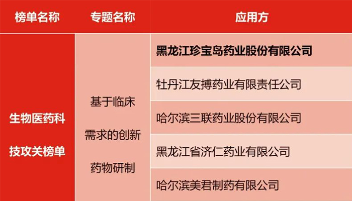 EMC易倍(中国)有限公司官网