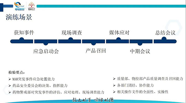 EMC易倍(中国)有限公司官网