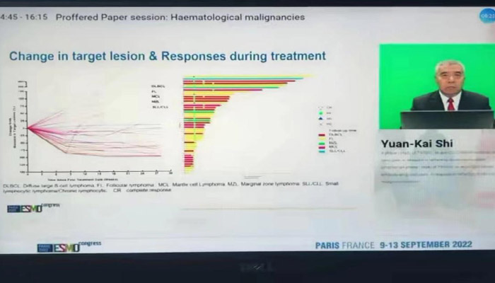 EMC易倍(中国)有限公司官网