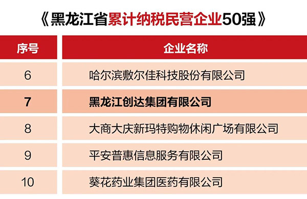 EMC易倍(中国)有限公司官网