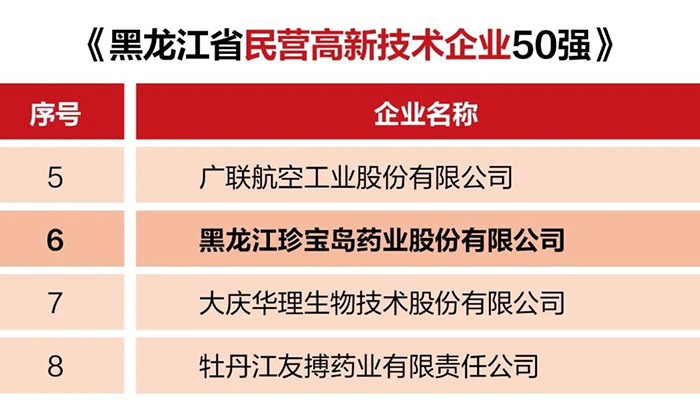 EMC易倍(中国)有限公司官网