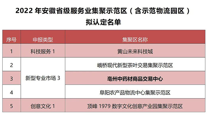 EMC易倍(中国)有限公司官网