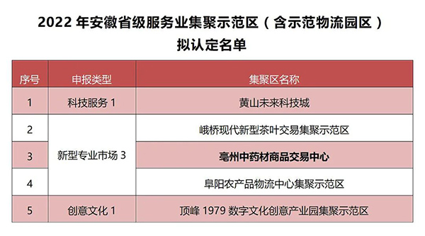 EMC易倍(中国)有限公司官网