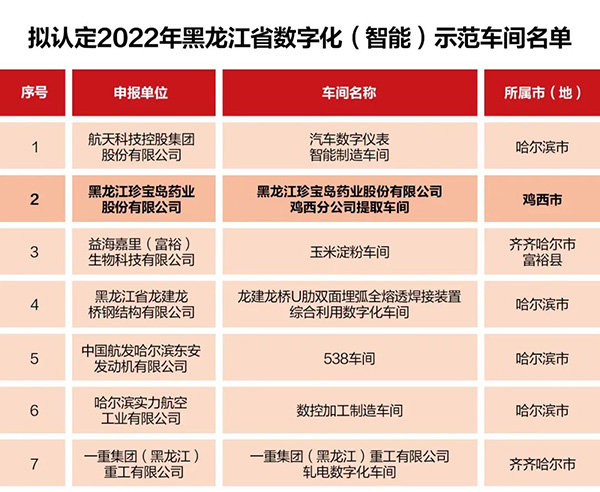 EMC易倍(中国)有限公司官网