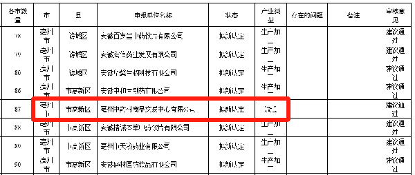 EMC易倍(中国)有限公司官网