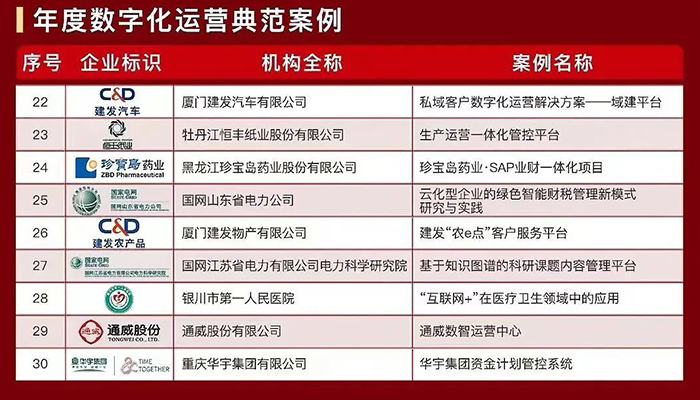 EMC易倍(中国)有限公司官网