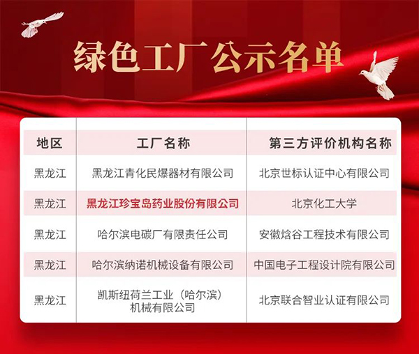 EMC易倍(中国)有限公司官网