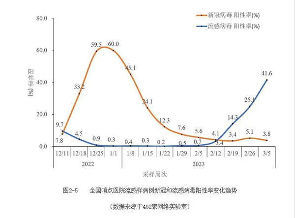 EMC易倍(中国)有限公司官网