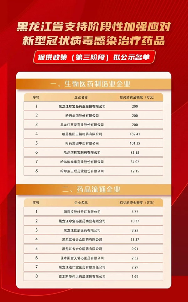 EMC易倍(中国)有限公司官网