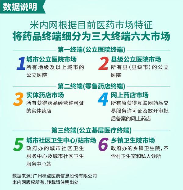 EMC易倍(中国)有限公司官网