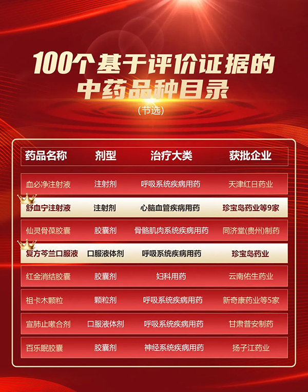 EMC易倍(中国)有限公司官网