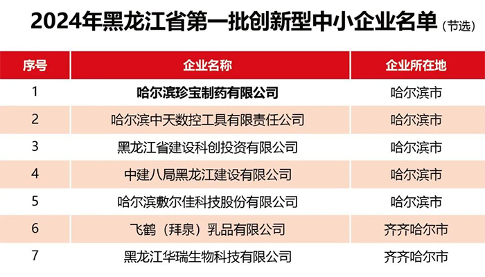 EMC易倍(中国)有限公司官网
