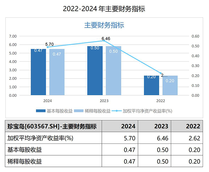 EMC易倍(中国)有限公司官网