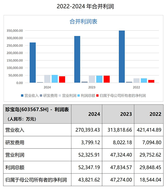 EMC易倍(中国)有限公司官网