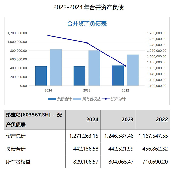 EMC易倍(中国)有限公司官网