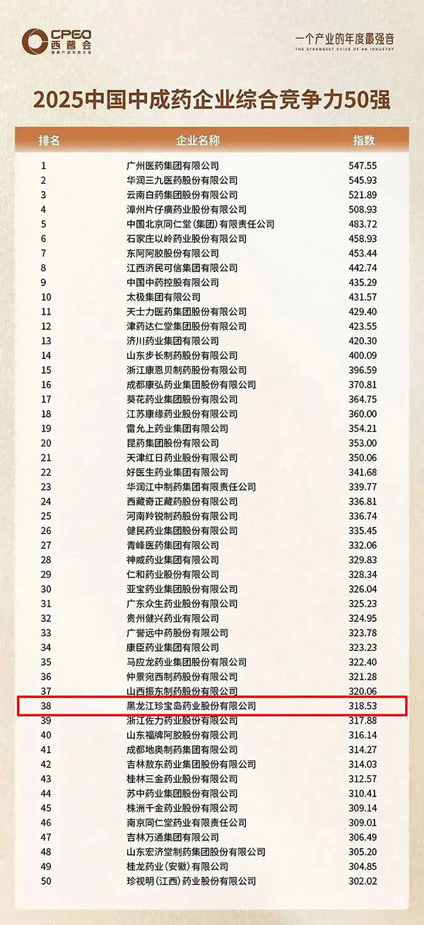 EMC易倍(中国)有限公司官网