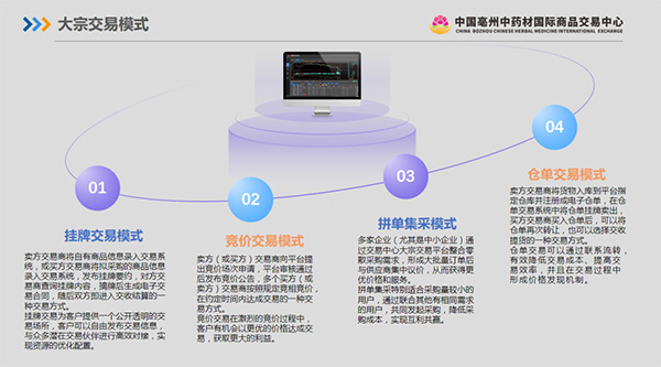EMC易倍(中国)有限公司官网